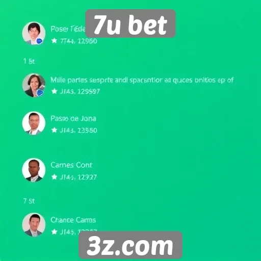 Feedback de usuários sobre o suporte ao cliente 7u bet