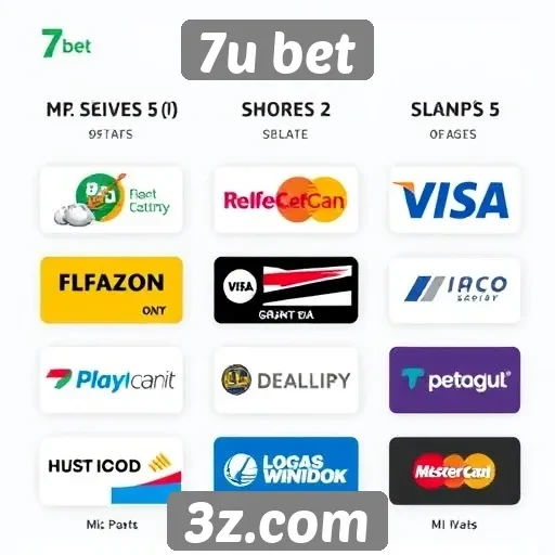 Diversidade de métodos de pagamento no 7u bet