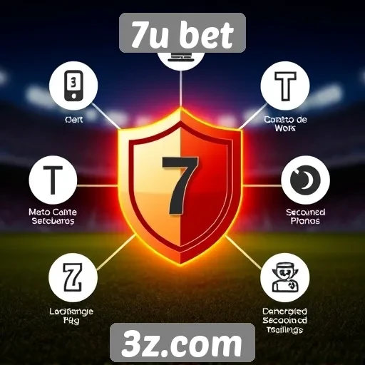 Características de segurança do site 7u bet